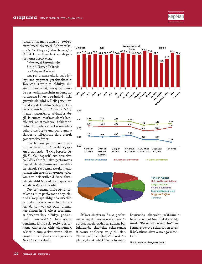 201206_REPMAN_HAZIRAN_2012_Page_2