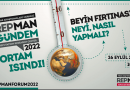 Neyi, Nasıl Yapmalı? Beyin Fırtınası Buluşması